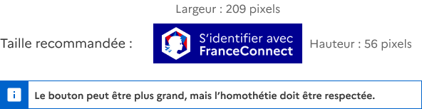 Taille de l'image 56 x 209 pixels